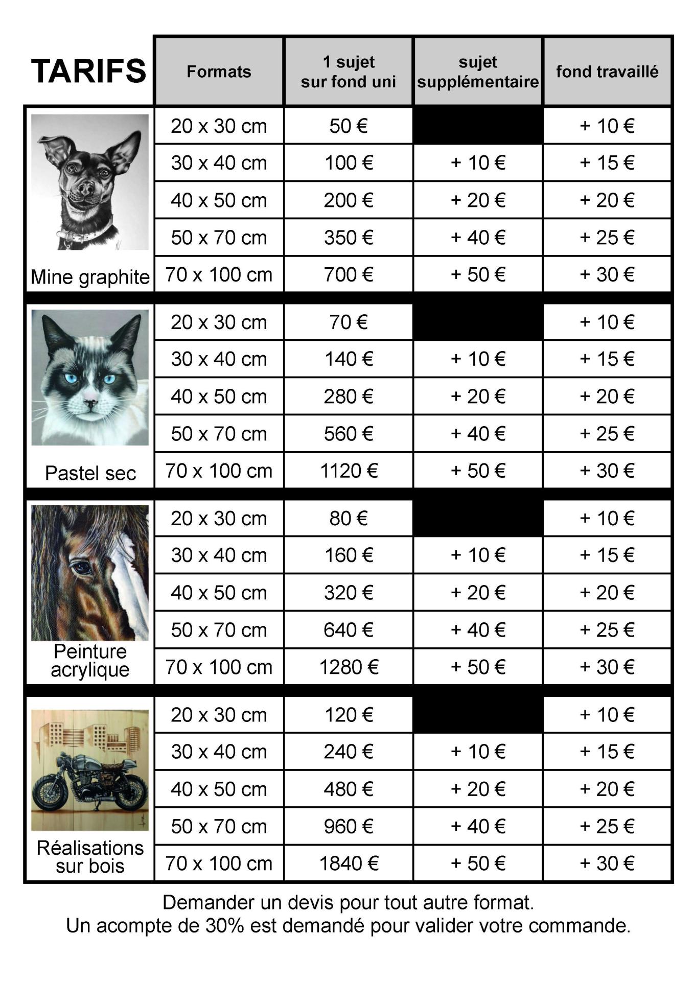 Plaquette tarifs m n b page 2